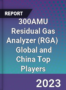 300AMU Residual Gas Analyzer Global and China Top Players Market