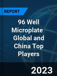 96 Well Microplate Global and China Top Players Market