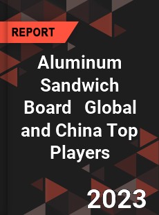 Aluminum Sandwich Board Global and China Top Players Market