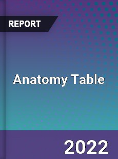 Anatomy Table Market