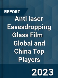 Anti laser Eavesdropping Glass Film Global and China Top Players Market