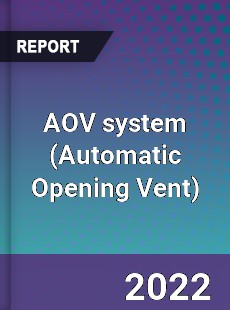 AOV system Market