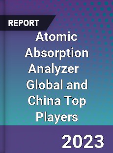 Atomic Absorption Analyzer Global and China Top Players Market