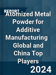 Atomized Metal Powder for Additive Manufacturing Global and China Top Players Market