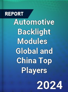 Automotive Backlight Modules Global and China Top Players Market