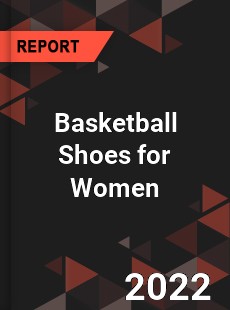 Basketball Shoes for Women Market