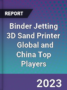 Binder Jetting 3D Sand Printer Global and China Top Players Market