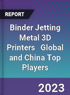 Binder Jetting Metal 3D Printers Global and China Top Players Market