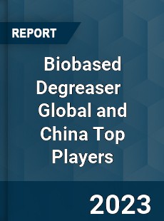 Biobased Degreaser Global and China Top Players Market