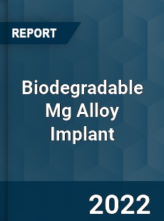 Biodegradable Mg Alloy Implant Market