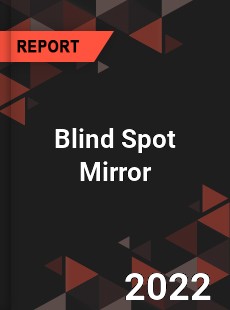 Blind Spot Mirror Market