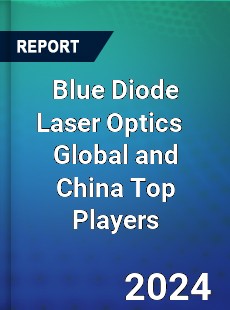 Blue Diode Laser Optics Global and China Top Players Market