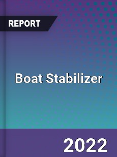 Boat Stabilizer Market