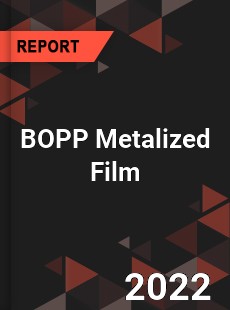 BOPP Metalized Film Market