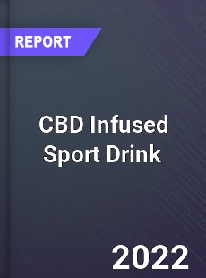 CBD Infused Sport Drink Market