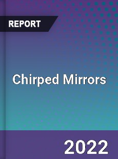 Chirped Mirrors Market