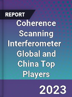 Coherence Scanning Interferometer Global and China Top Players Market