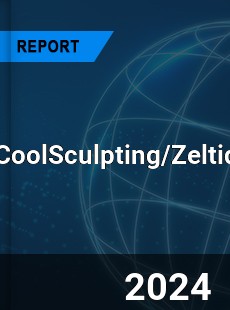 CoolSculpting Zeltiq Market