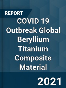 COVID 19 Outbreak Global Beryllium Titanium Composite Material Industry