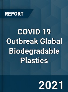 COVID 19 Outbreak Global Biodegradable Plastics Industry