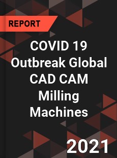 COVID 19 Outbreak Global CAD CAM Milling Machines Industry