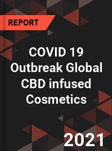 COVID 19 Outbreak Global CBD infused Cosmetics Industry