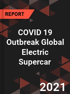 COVID 19 Outbreak Global Electric Supercar Industry