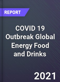 COVID 19 Outbreak Global Energy Food and Drinks Industry