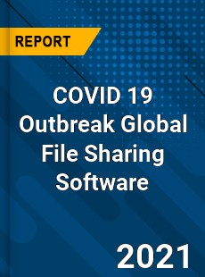 COVID 19 Outbreak Global File Sharing Software Industry