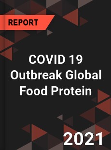 COVID 19 Outbreak Global Food Protein Industry