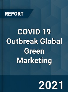 COVID 19 Outbreak Global Green Marketing Industry