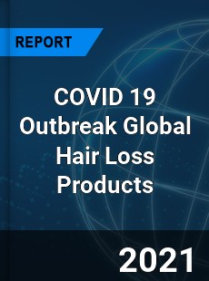 COVID 19 Outbreak Global Hair Loss Products Industry