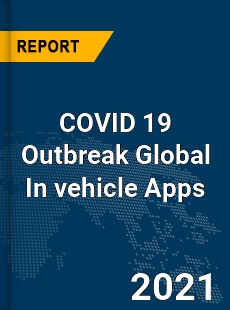 COVID 19 Outbreak Global In vehicle Apps Industry