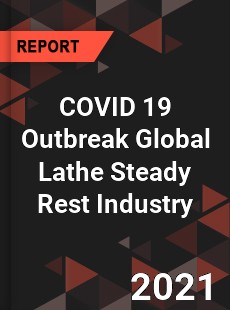 COVID 19 Outbreak Global Lathe Steady Rest Industry