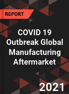 COVID 19 Outbreak Global Manufacturing Aftermarket Industry