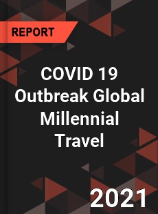 COVID 19 Outbreak Global Millennial Travel Industry