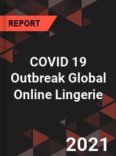 COVID 19 Outbreak Global Online Lingerie Industry