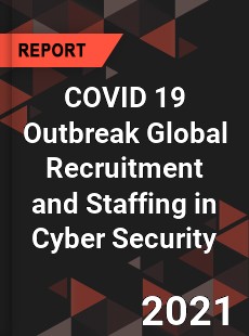 COVID 19 Outbreak Global Recruitment and Staffing in Cyber Security Industry