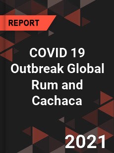 COVID 19 Outbreak Global Rum and Cachaca Industry