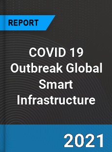 COVID 19 Outbreak Global Smart Infrastructure Industry