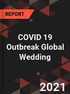 COVID 19 Outbreak Global Wedding Industry