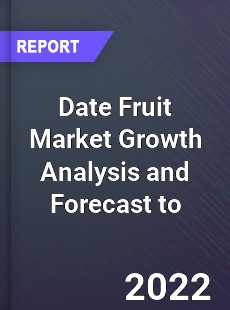 Date Fruit Market Growth Analysis and Forecast to