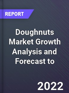 Doughnuts Market Growth Analysis and Forecast to