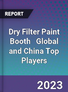 Dry Filter Paint Booth Global and China Top Players Market