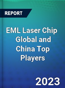 EML Laser Chip Global and China Top Players Market