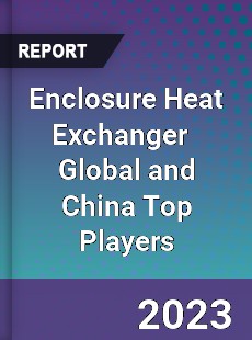 Enclosure Heat Exchanger Global and China Top Players Market