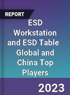 ESD Workstation and ESD Table Global and China Top Players Market