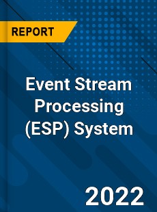 Event Stream Processing System Market