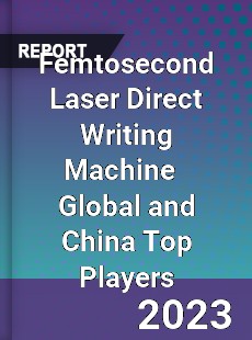 Femtosecond Laser Direct Writing Machine Global and China Top Players Market