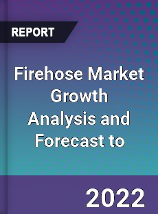 Firehose Market Growth Analysis and Forecast to